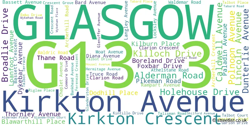 A word cloud for the G13 3 postcode